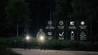 Magicshine Headlight Ray 2600 Wireless Remote